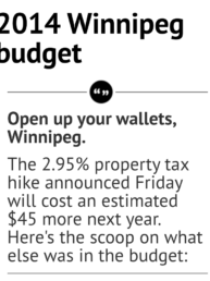 Winnipeg budget 2014